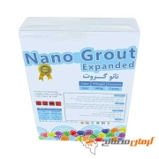 نانو گروت