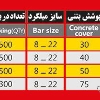 اسپیسر ماکس فیکس