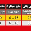 اسپیسر فلت فیکس