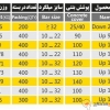 اسپیسر دابل فیکس