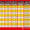 اسپیسر ویل فیکس 