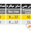 اسپیسر ویلسان