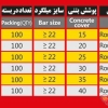 اسپیسر راند بیس