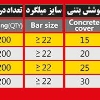 اسپیسر لانگ بیس
