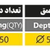 قوطی کلید و پریز سقفی