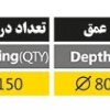 قوطی کلید و پریز دیواری