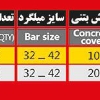 اسپیسر نیلینگ